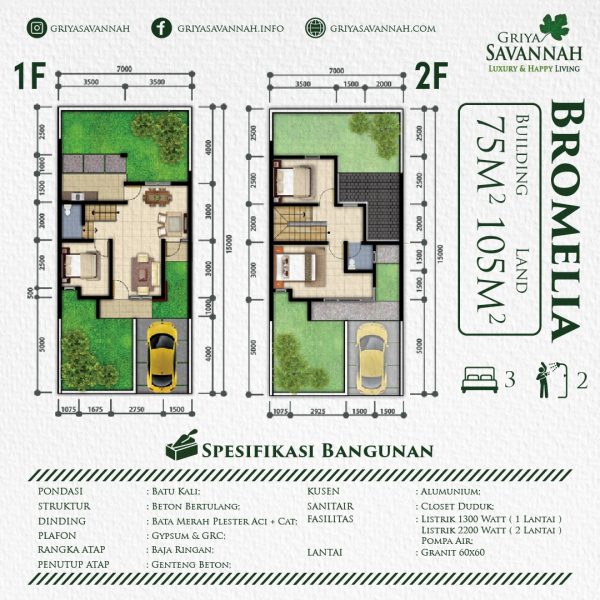Spek Bromelia
